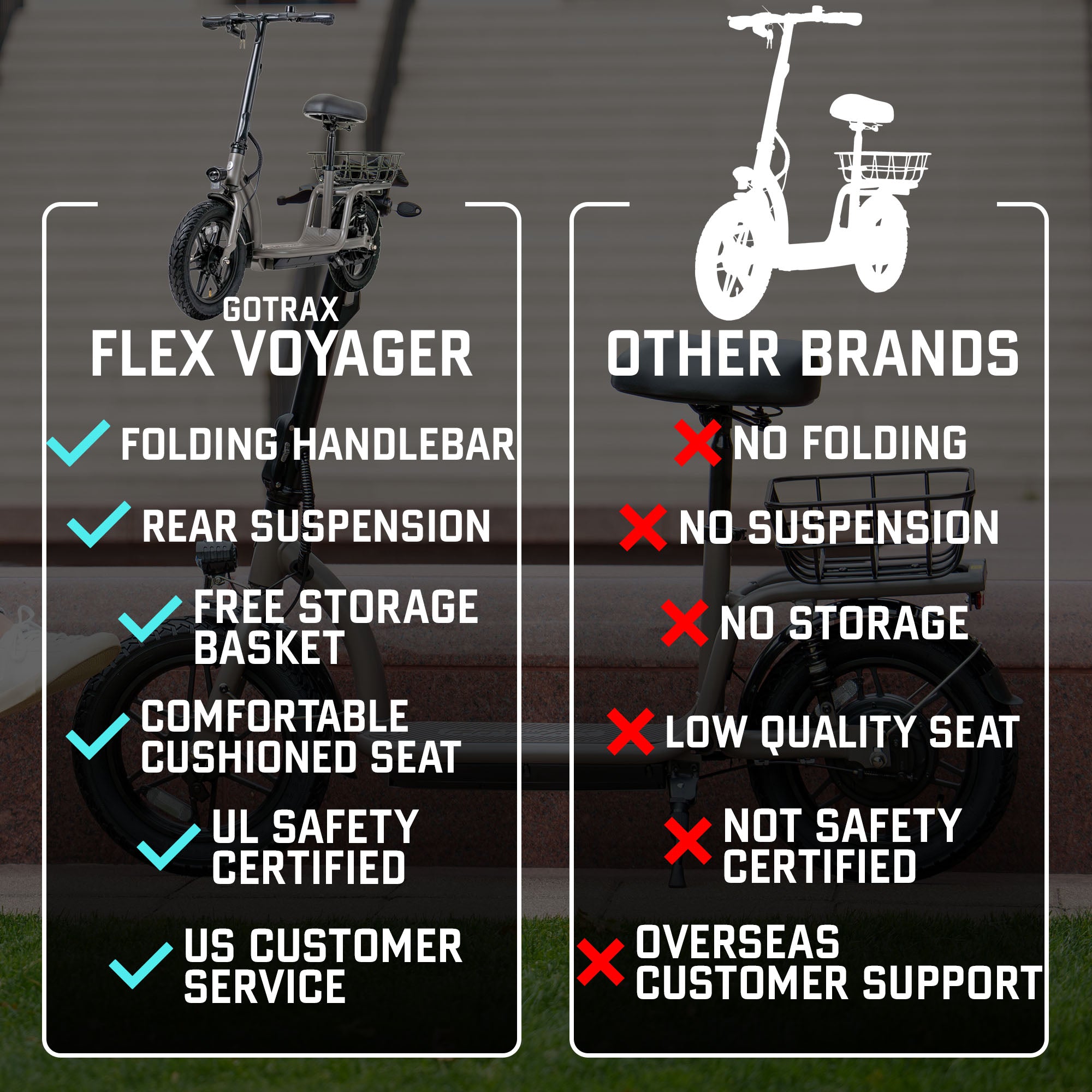 Flex Voyager E - Scooter With Seat - GOTRAX