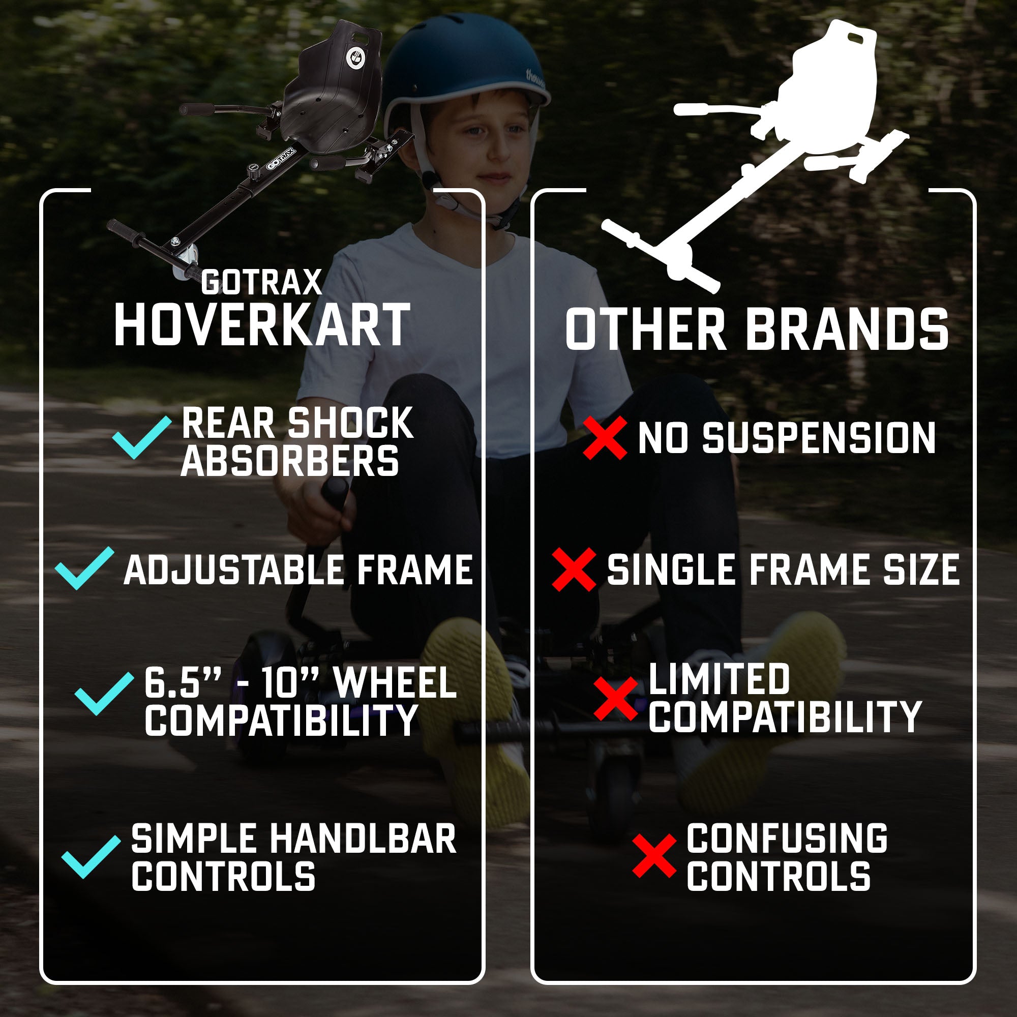 Hover Kart with Rear Shock Absorption - GOTRAX